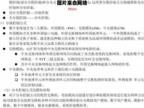 深入学习程控交换机原理的心得体会