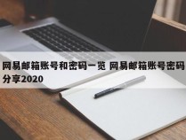 网易邮箱账号和密码一览 网易邮箱账号密码分享2020