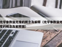 光学参数旋光度的概念及解释（光学参数旋光度的概念及解释图）