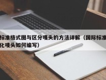 标准格式图与区分唛头的方法详解（国际标准化唛头如何编写）