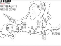 黄河流域水资源变化及其演变规律探究