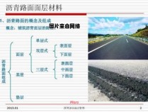 公路沥青路面设计的原理和方法