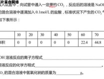 碳酸钠的摩尔质量是多少