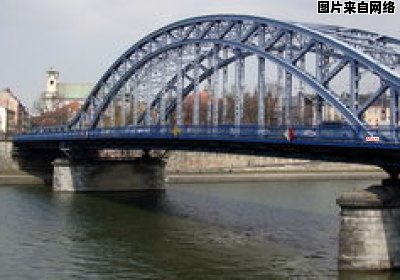 淄河潍高路南迁线优雅跨越的桥梁 潍高路与河西路