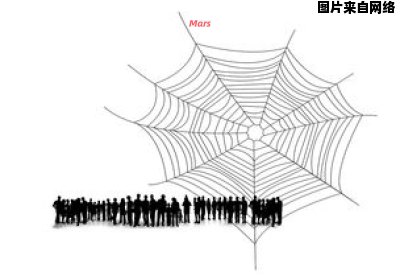 道路自信的四个要素（道路自信是什么）