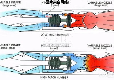 马赫速度与公里每小时的换算关系是怎样的？ 马赫 公里每小时