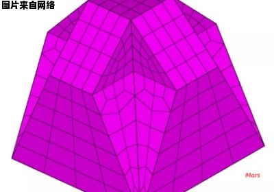 四面体网格与六面体网格的差异点所在