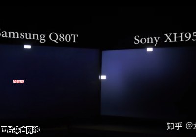 电视屏幕的背光与亮度相比有显著差异吗？ 电视背光太亮