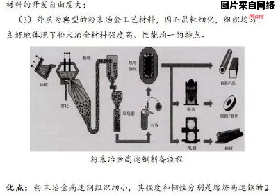 高速钢材的冷作用途及应用范围