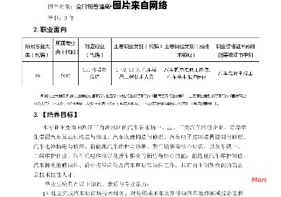 高速动车组维修技术人才培养计划