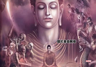 上古七佛的身份与哪些佛陀相符合？