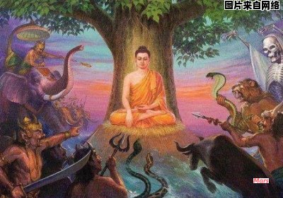 上古七佛的身份与哪些佛陀相符合？