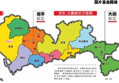 龙华新区是属于深圳市的哪个行政区？