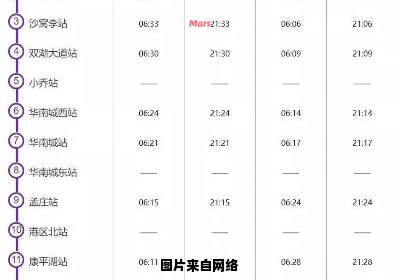 郑州地铁运行时刻表