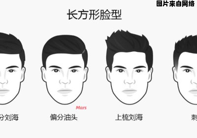 男士适合哪些发型，特别是适合长脸的发型