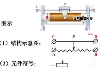 滑动电阻器的功能与用途