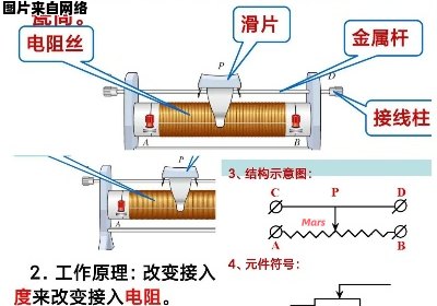 滑动电阻器的功能与用途