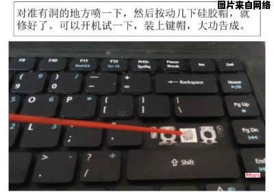 笔记本电脑键盘出现故障，应该如何处理？