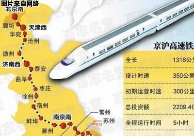 京沪高铁的全程长度是多少？