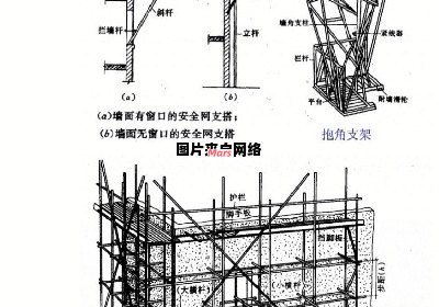 脚手架的尺寸规格有哪些？