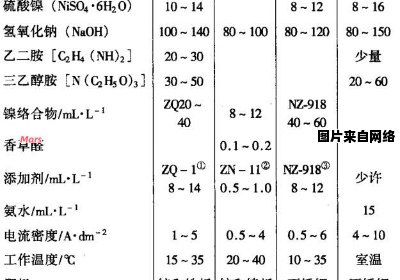 锌合金的成分及特性是什么？