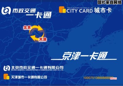天津市哪些地方可以使用津城通卡？