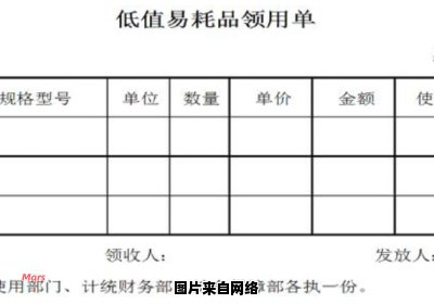 低值易耗品摊销的会计处理方法是怎样的？