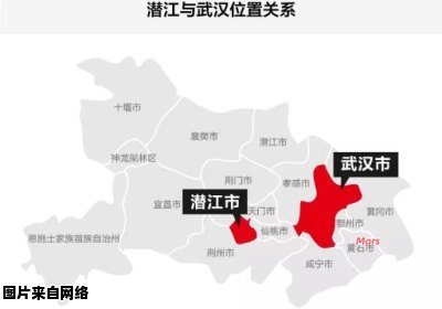 潜江的行政归属是哪个省份和城市？