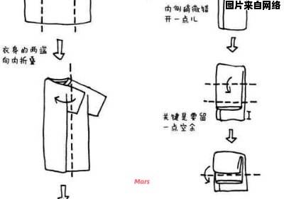 如何正确叠放长袖衣物