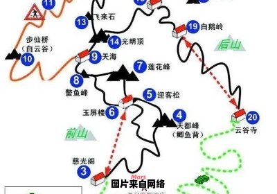 黄山与婺源旅游指南