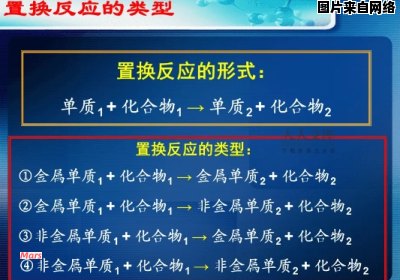 如何确定置换反应的方法