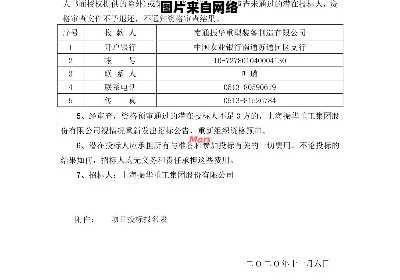 废弃物资处理招标平台