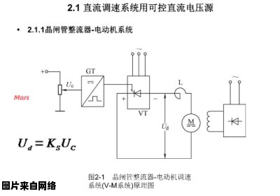 电动机速度调控的三种方法是什么