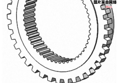 学习使用变速齿轮的实用指南