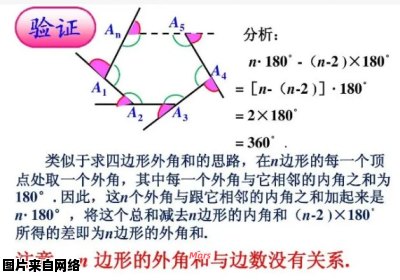 多边形外角的计算公式