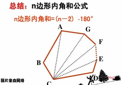 多边形外角的计算公式