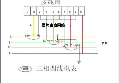 互感器电表的三相四线接线示意图及解析