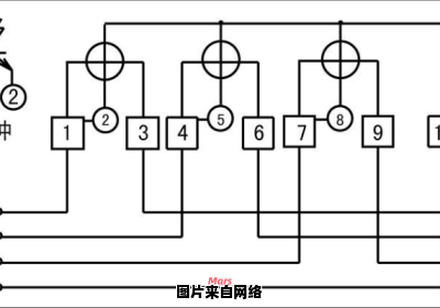 互感器电表的三相四线接线示意图及解析