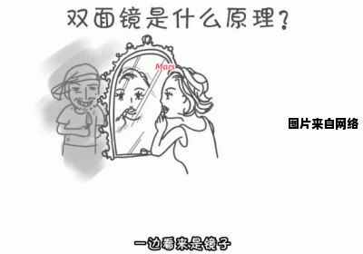 如何辨别真假双面镜