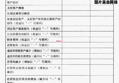 如何正确阅读电测听报告单