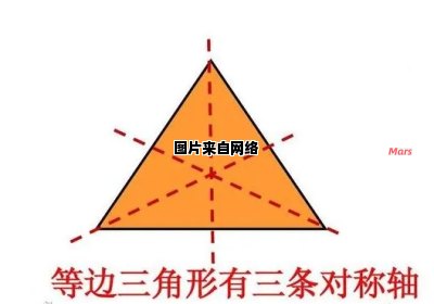 等腰三角形有几条轴对称线，如何绘制？