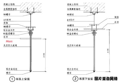 美味洋葱炒菜的简易做法