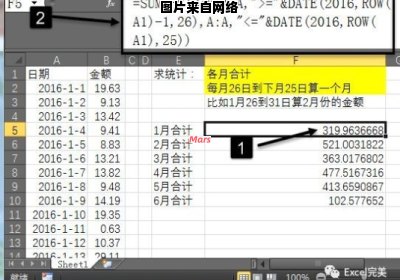 钢筋植筋的新型拉拔试验方法