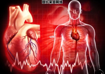 心脏供血不足所引发的表现症状有哪些？