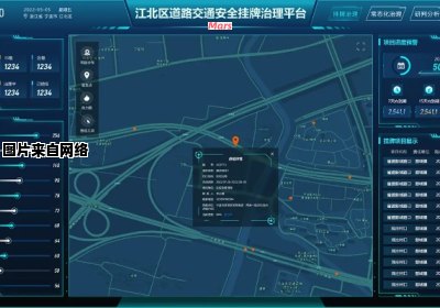 天津市交通安全综合管理平台