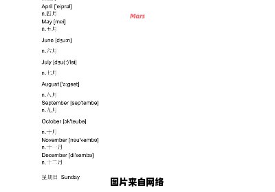 一年内的月份，英文和中文谐音列表