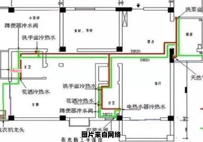 如何绘制水电施工图纸