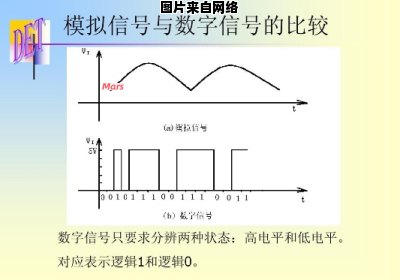 数字信号和模拟信号的主要区别是什么？