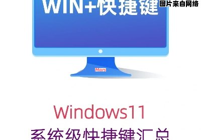 Win11常用功能的快捷键合集