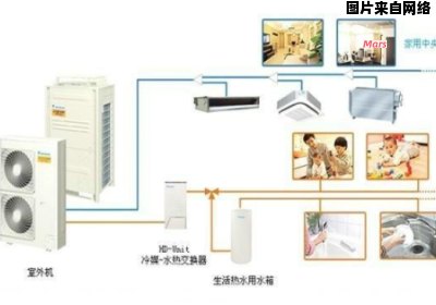 一拖三空调的优点与不足